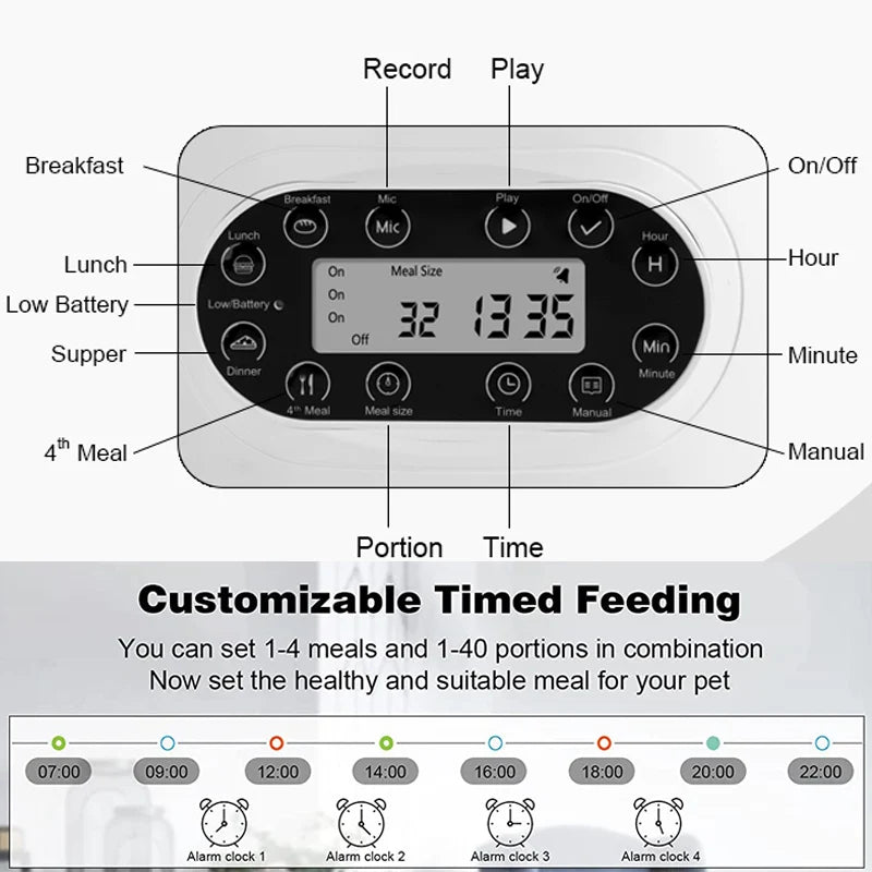 Large Double Bowl Smart Feeder