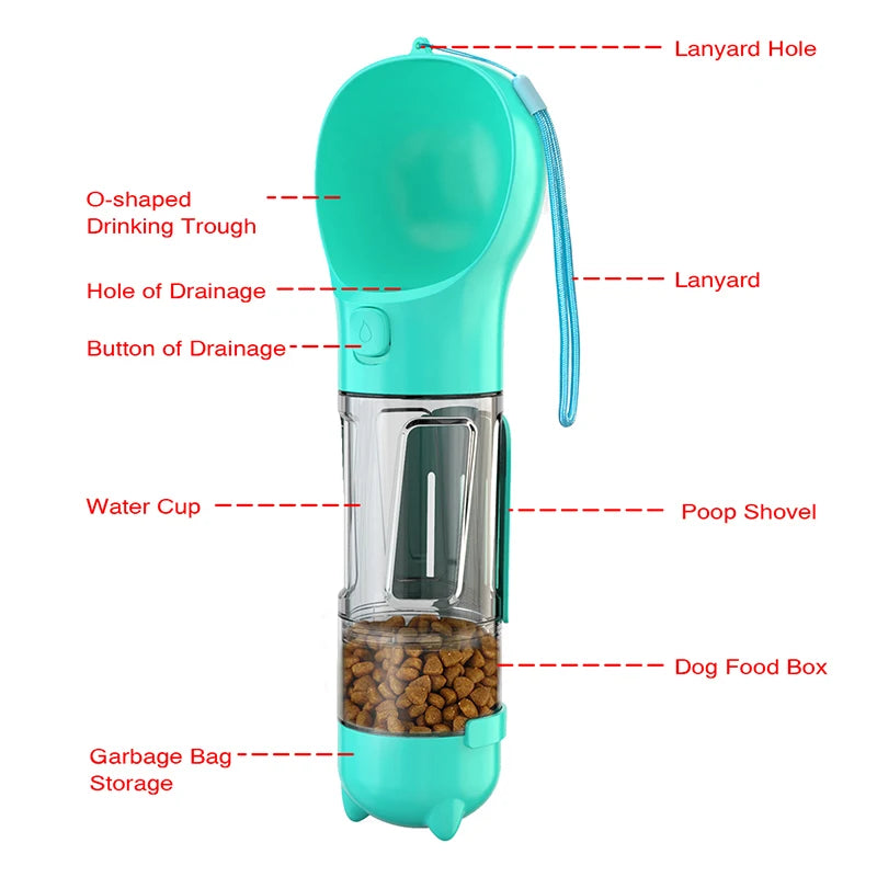 Holapet 3 In 1 Portable Feeding Bottle And Poop Cleaner