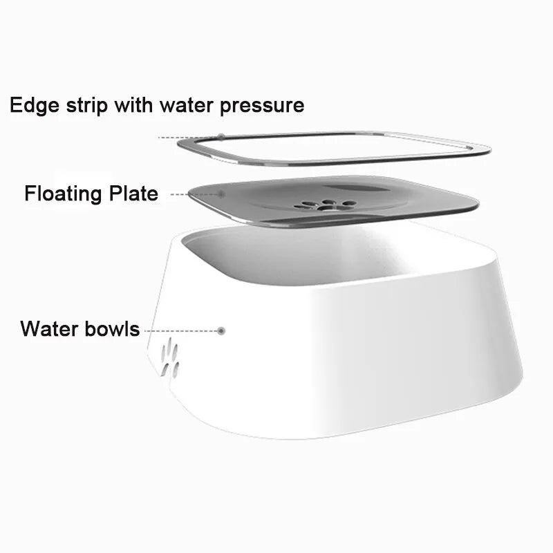 1.5L Anti-Splash Water Bowl